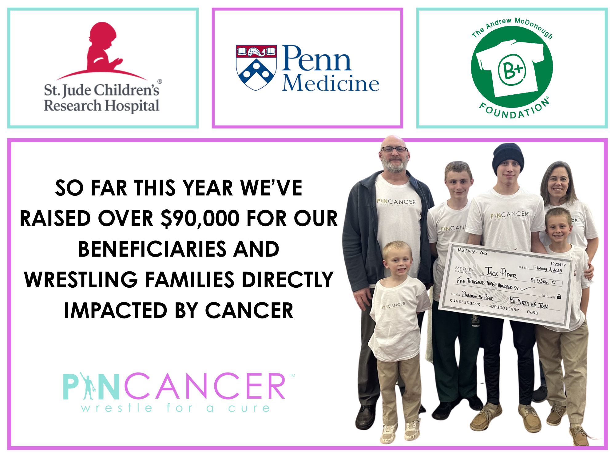 pin cancer impact